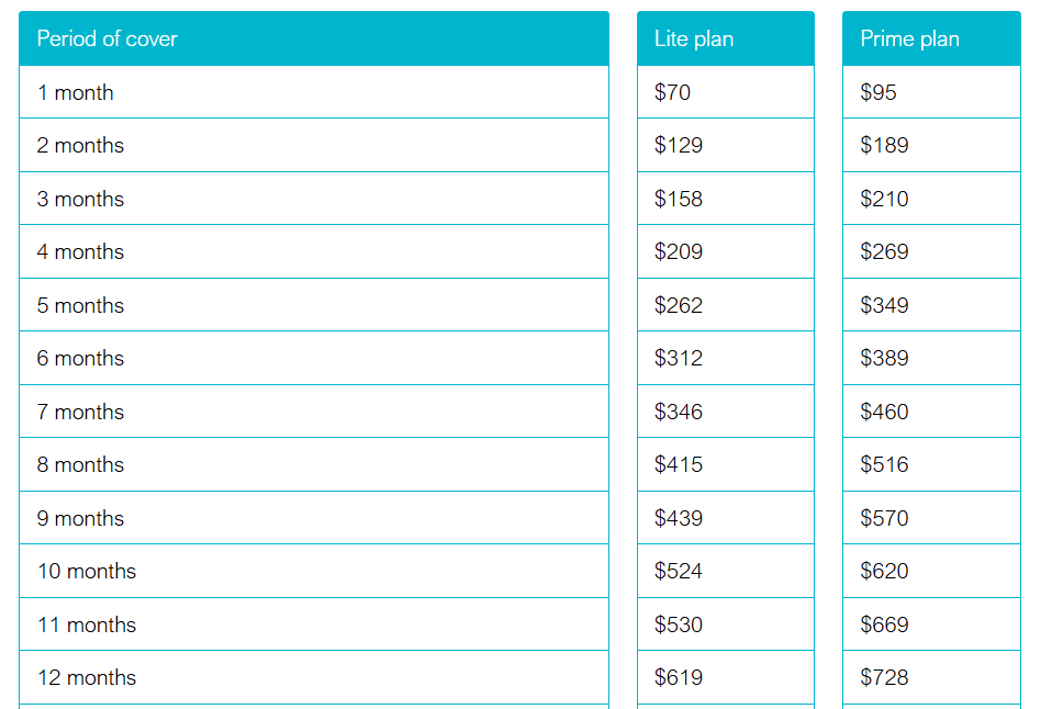 orbit 料金表 Student Plan 2025